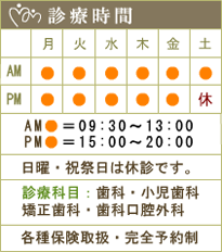 診療時間表