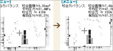 図8
