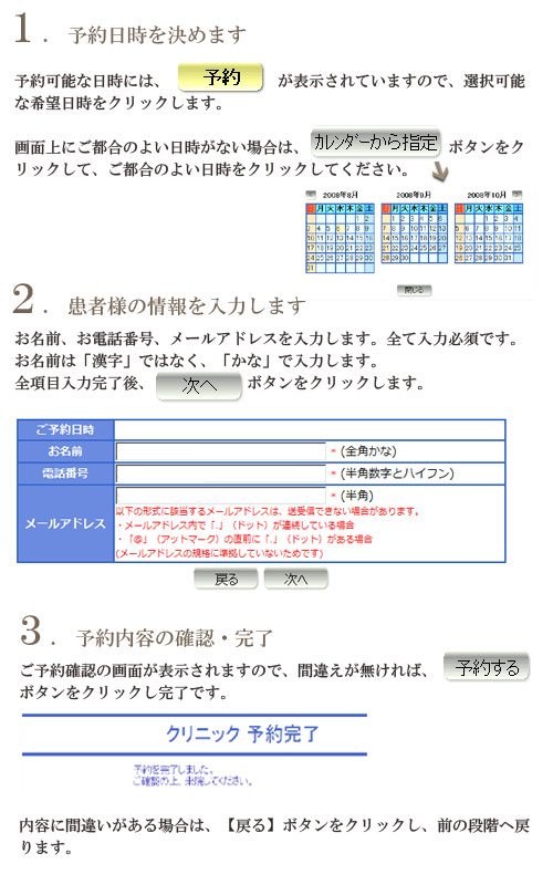 1.予約日時の決定、2.患者様の情報を入力、3.予約内容の確認・完了