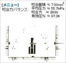 オクルーザーのデータ　噛み合わせ調整後