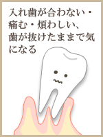 入れ歯が合わない・痛む・煩わしい、歯が抜けたままで気になる